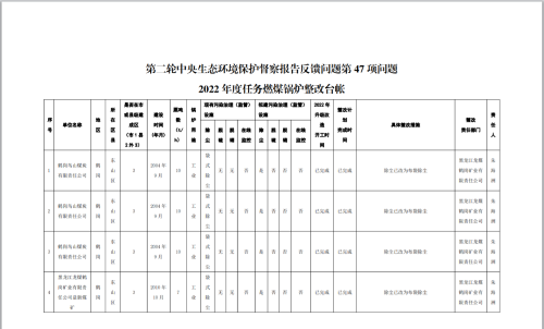 微信图片_20221130100356