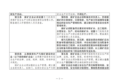 煤矿安全规程2025版新旧对照表_02