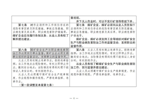 煤矿安全规程2025版新旧对照表_04
