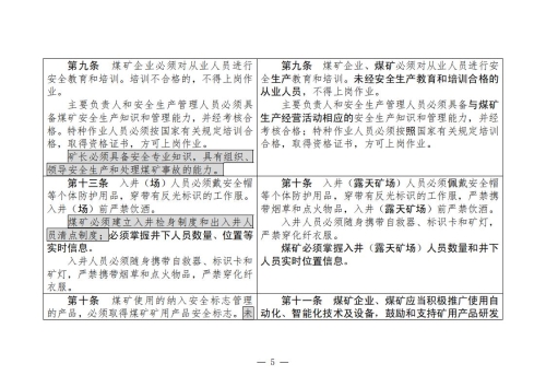 煤矿安全规程2025版新旧对照表_05