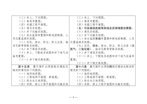 煤矿安全规程2025版新旧对照表_08