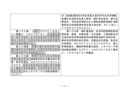 煤矿安全规程2025版新旧对照表_12