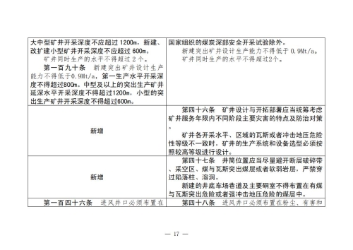 煤矿安全规程2025版新旧对照表_17