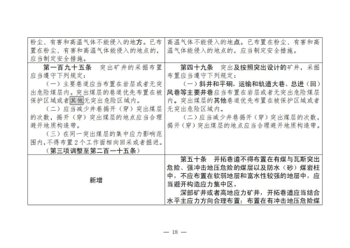 煤矿安全规程2025版新旧对照表_18