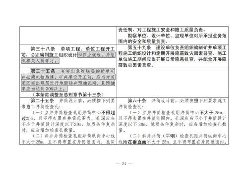 煤矿安全规程2025版新旧对照表_24
