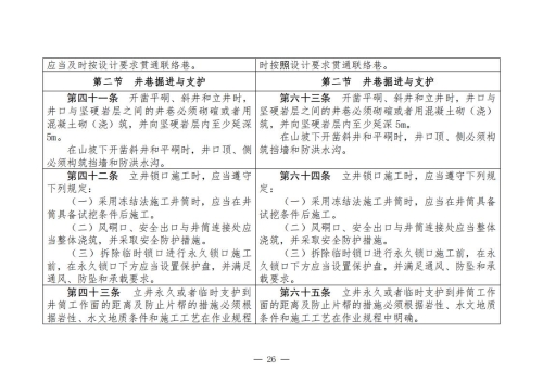 煤矿安全规程2025版新旧对照表_26
