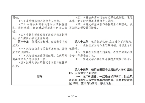 煤矿安全规程2025版新旧对照表_37