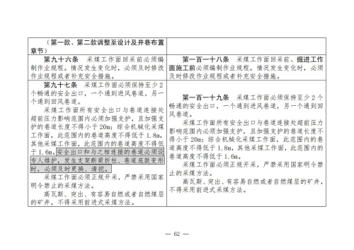 煤矿安全规程2025版新旧对照表_62