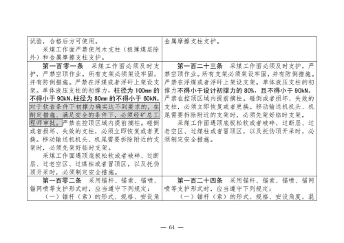 煤矿安全规程2025版新旧对照表_64