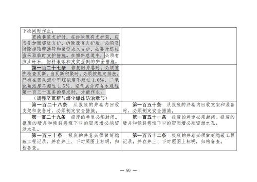 煤矿安全规程2025版新旧对照表_86