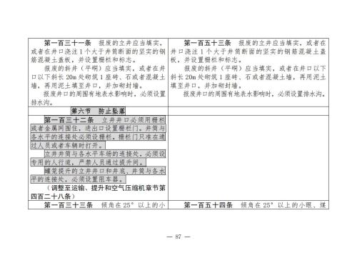 煤矿安全规程2025版新旧对照表_87