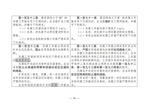 煤矿安全规程2025版新旧对照表_99