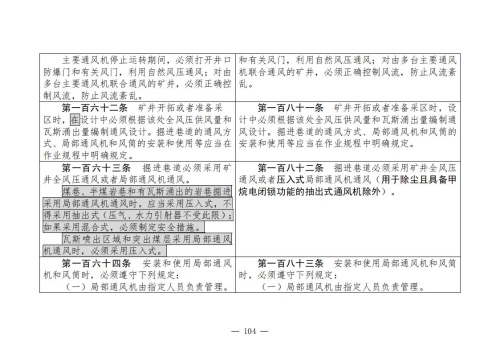 煤矿安全规程2025版新旧对照表_104