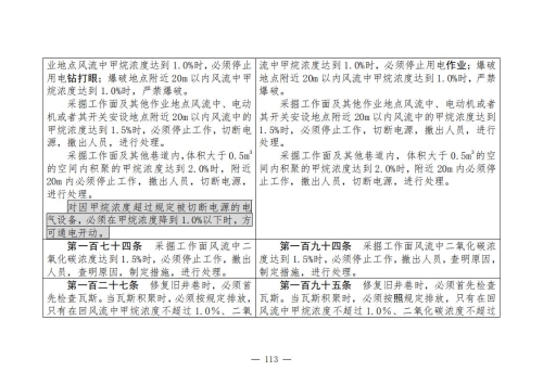 煤矿安全规程2025版新旧对照表_113