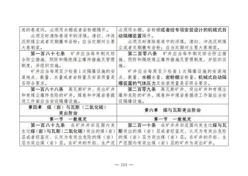 煤矿安全规程2025版新旧对照表_124