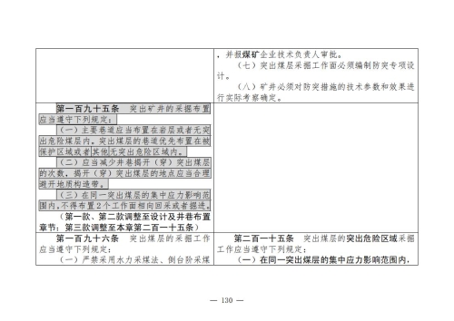 煤矿安全规程2025版新旧对照表_130
