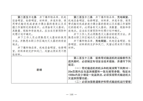 煤矿安全规程2025版新旧对照表_148