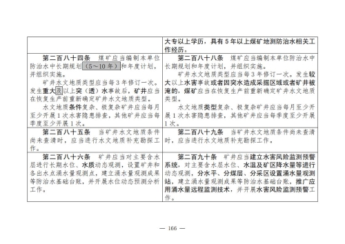 煤矿安全规程2025版新旧对照表_166