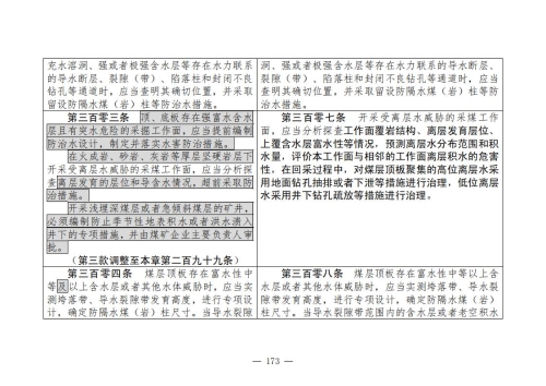 煤矿安全规程2025版新旧对照表_173