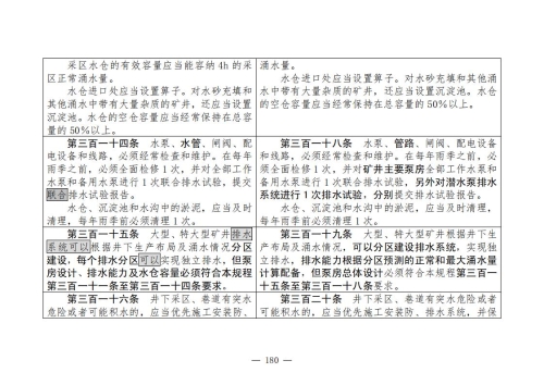 煤矿安全规程2025版新旧对照表_180
