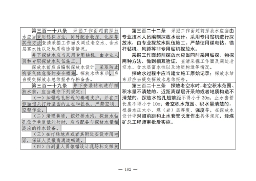 煤矿安全规程2025版新旧对照表_182