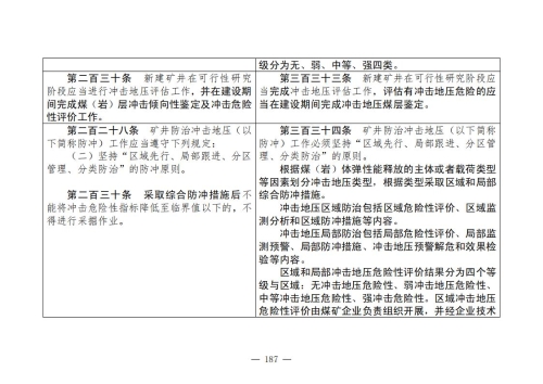 煤矿安全规程2025版新旧对照表_187