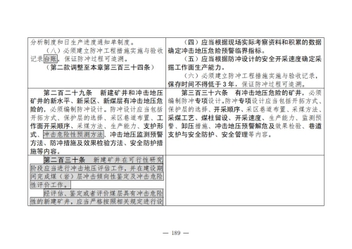 煤矿安全规程2025版新旧对照表_189