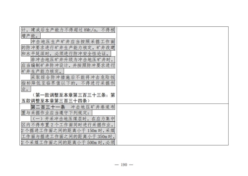 煤矿安全规程2025版新旧对照表_190