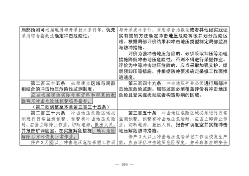 煤矿安全规程2025版新旧对照表_199