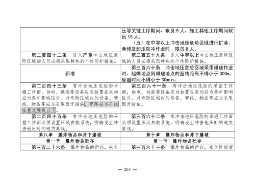 煤矿安全规程2025版新旧对照表_204