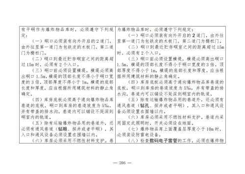 煤矿安全规程2025版新旧对照表_206