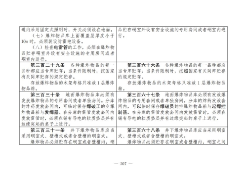 煤矿安全规程2025版新旧对照表_207