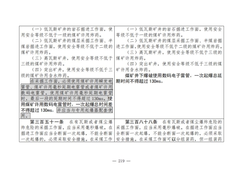煤矿安全规程2025版新旧对照表_219