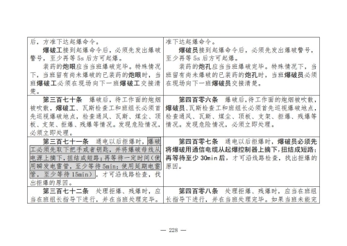 煤矿安全规程2025版新旧对照表_228