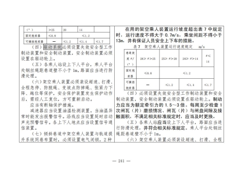 煤矿安全规程2025版新旧对照表_241