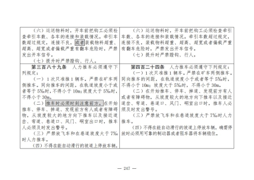 煤矿安全规程2025版新旧对照表_247