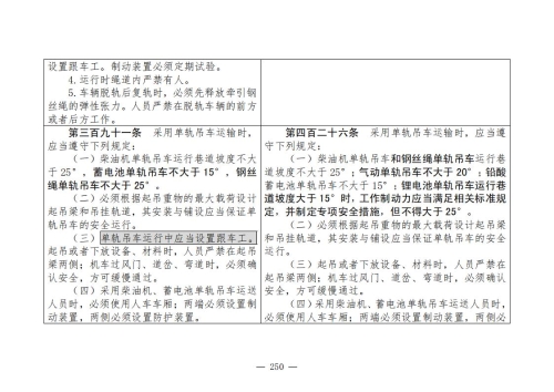 煤矿安全规程2025版新旧对照表_250