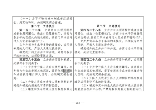 煤矿安全规程2025版新旧对照表_253