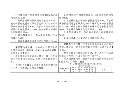 煤矿安全规程2025版新旧对照表_257