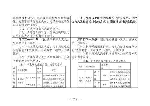 煤矿安全规程2025版新旧对照表_270
