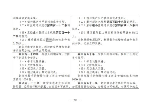 煤矿安全规程2025版新旧对照表_273