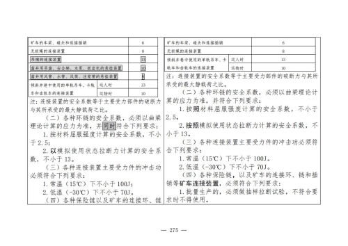 煤矿安全规程2025版新旧对照表_275