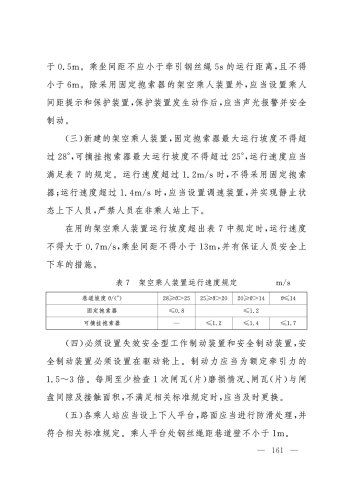 2025规程_161