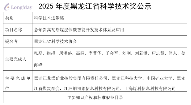微信图片_20261008162305_14_163