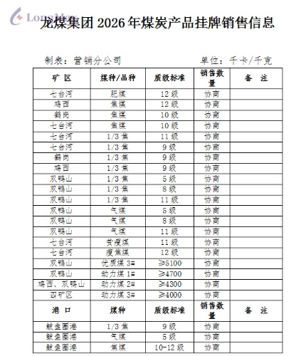 搜狗高速浏览器截图20261014144417